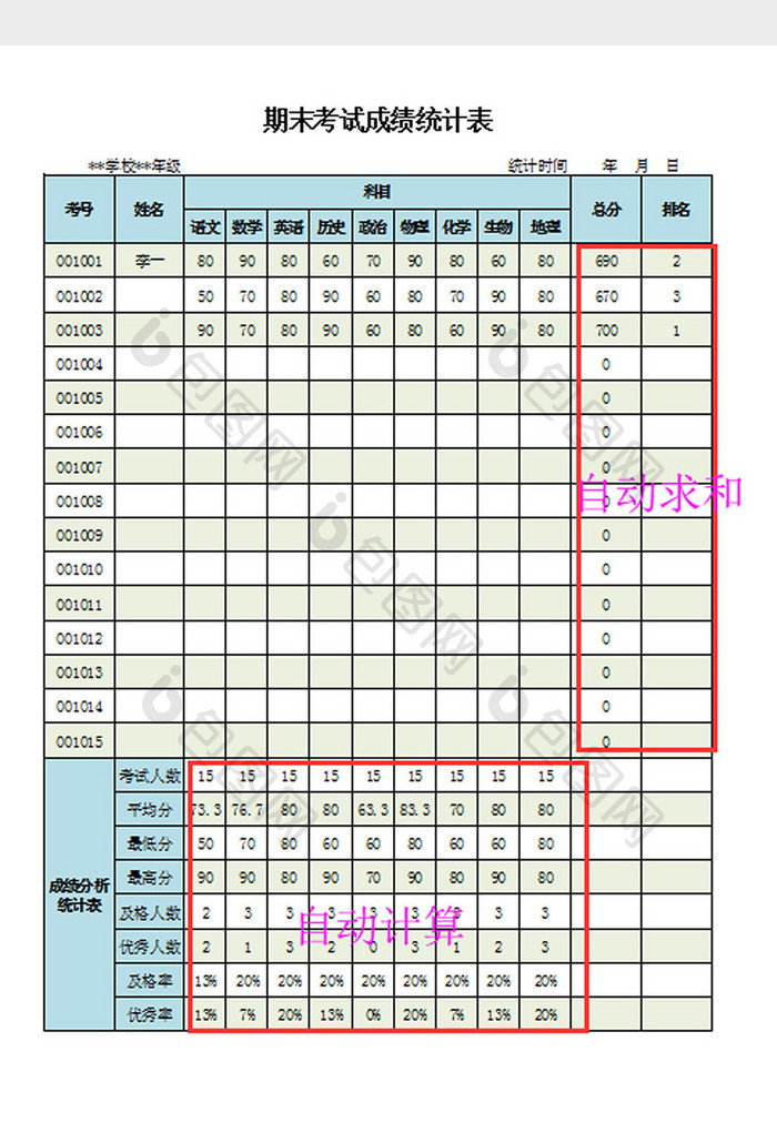 期末考试成绩统计表Excel模板