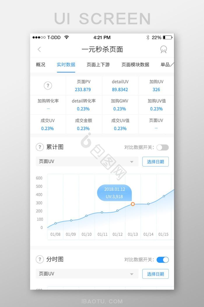 开关ui图片-开关ui素材免费下载-包图网