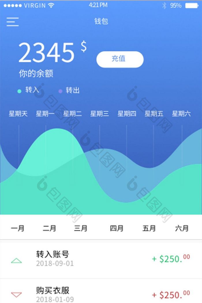 蓝色渐变金融app支出统计ui移动界面