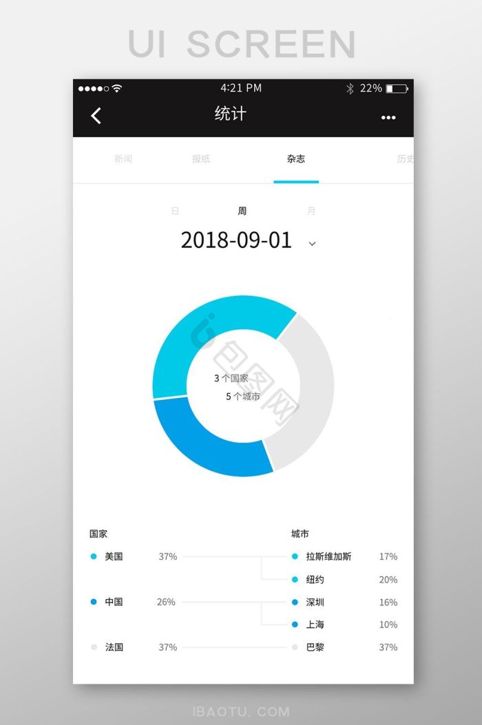 阅读可视化图片-阅读可视化素材免费下载-包图网