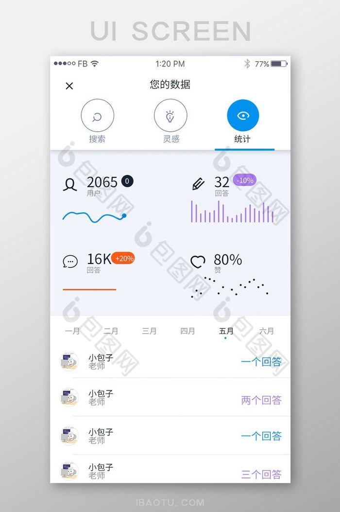 简约知识付费app数据统计ui移动界面图片图片