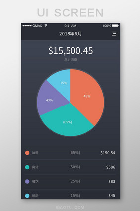 黑色纯色金融app消费统计ui移动界面