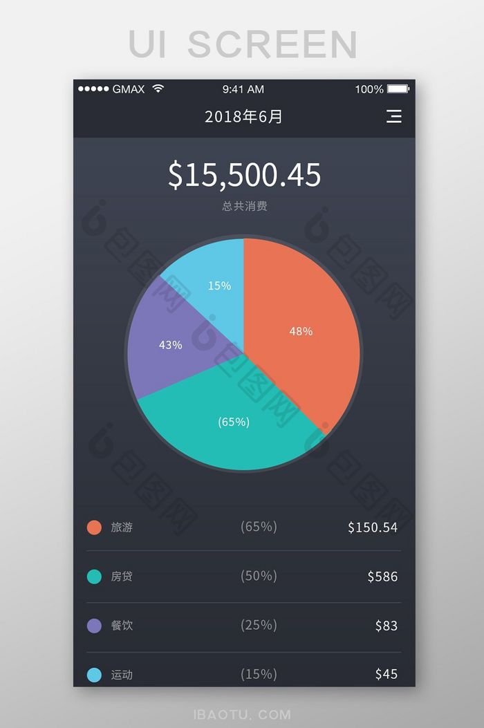 黑色纯色金融app消费统计ui移动界面