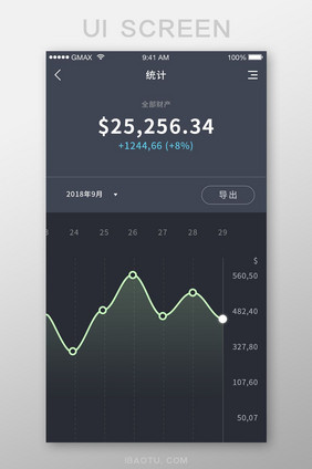 黑色简约金融app金融走势UI移动界面