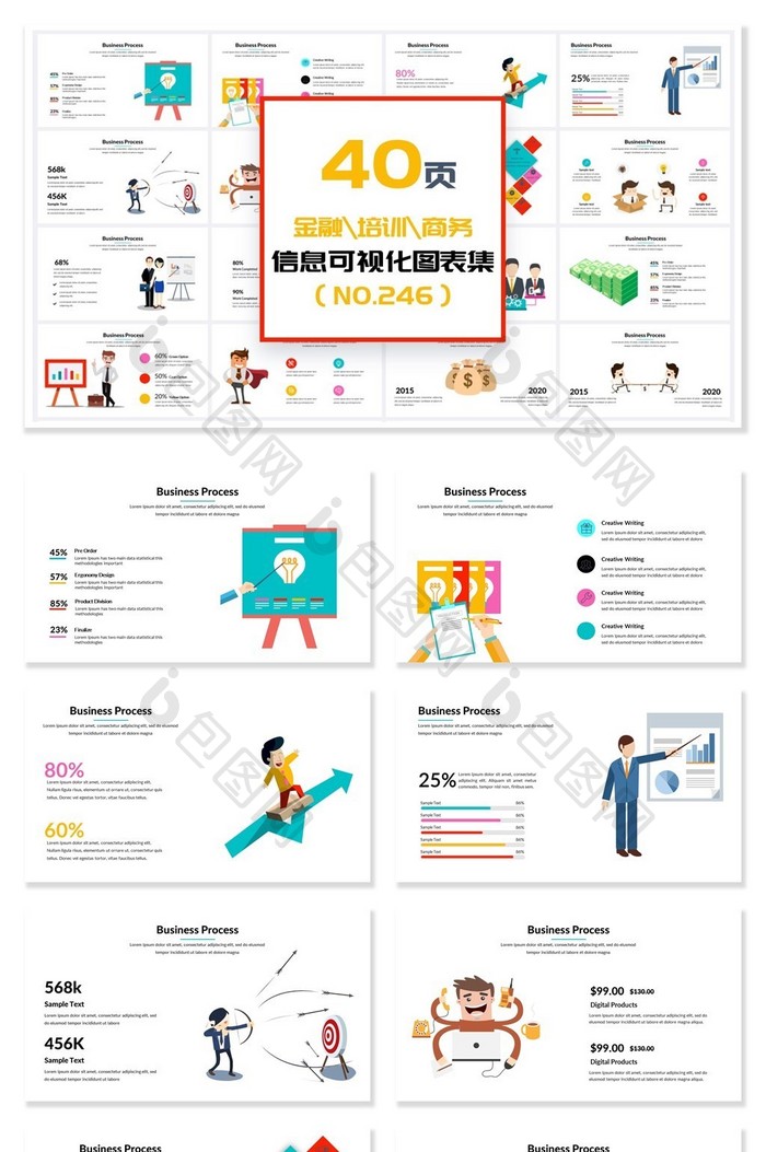 40页金融培训商务信息可视化PPT图表