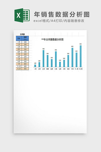 年销售数据分析图Excel模板图片