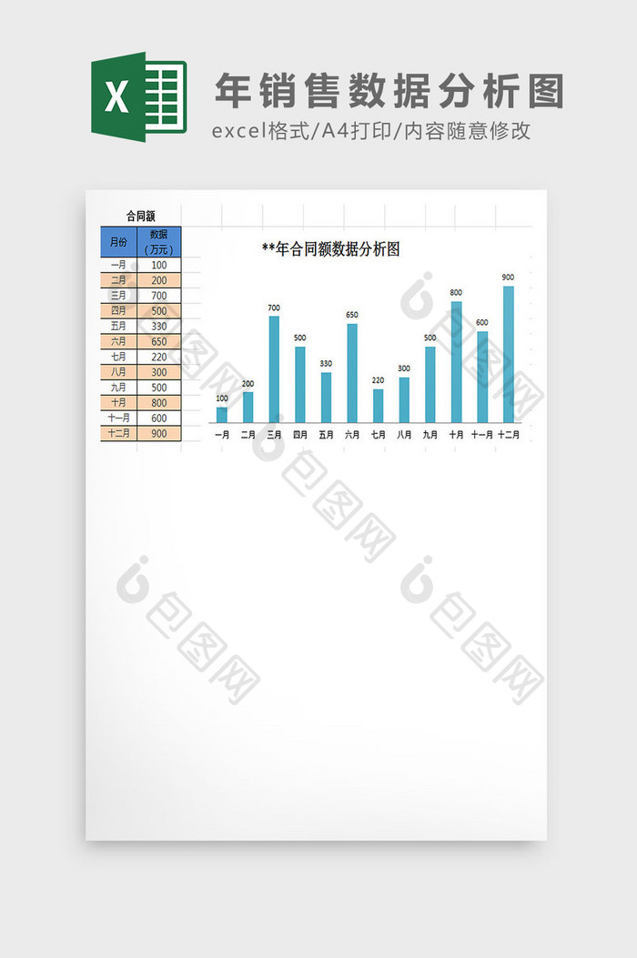 年销售数据分析图Excel模板