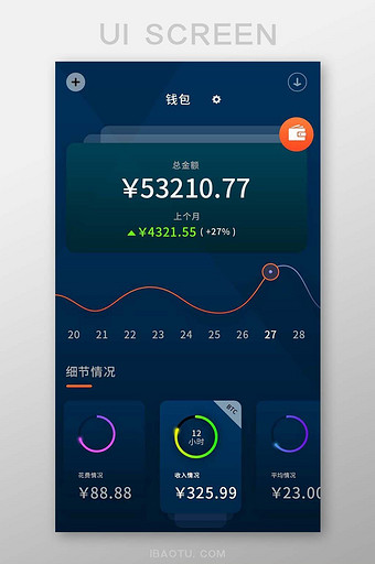 蓝色钱包金融比特币APP界面UI设计图片