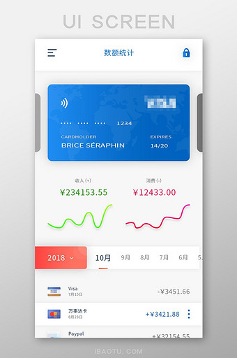 蓝色钱包数据可视化付款界面UI设计图片