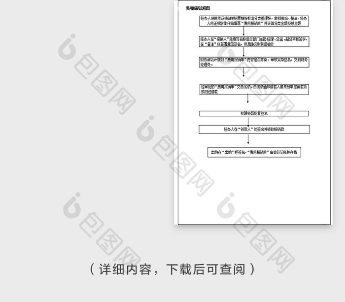 简约蓝色费用报销流程图Word模板