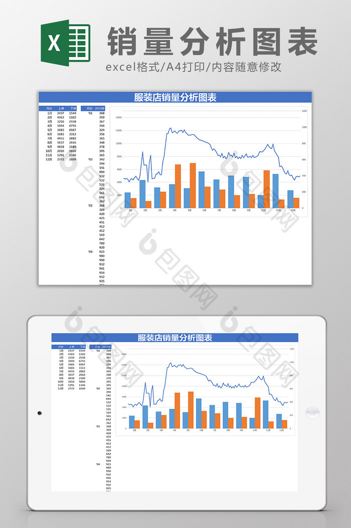 服裝商店銷售量對比分析圖表excel模板