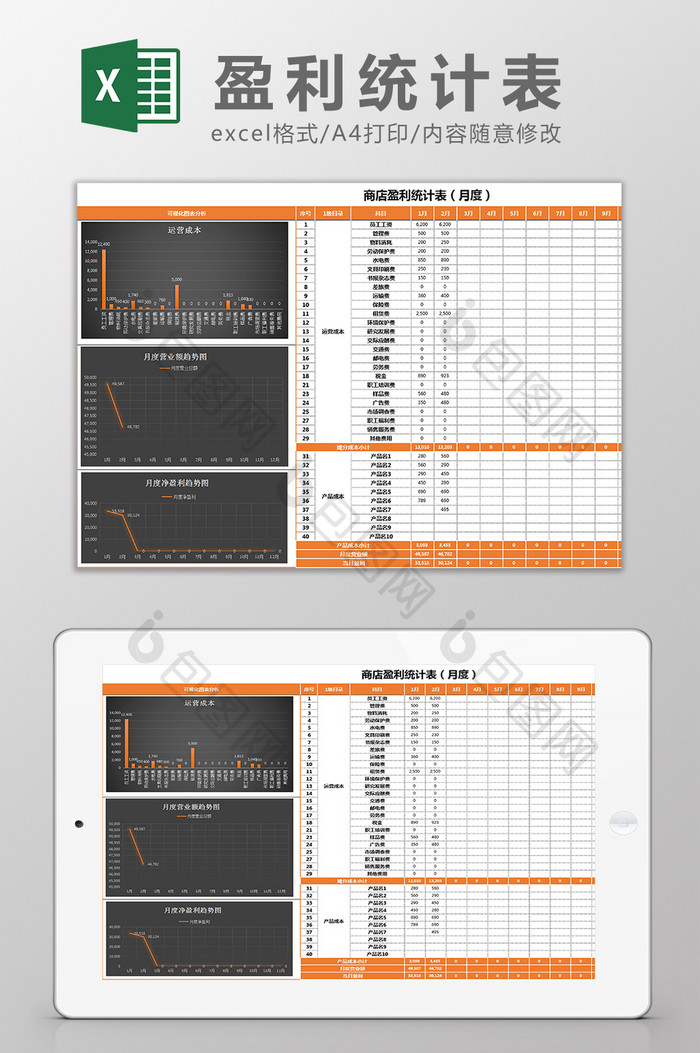 商店盈利分析图表利润可视化Excel模板