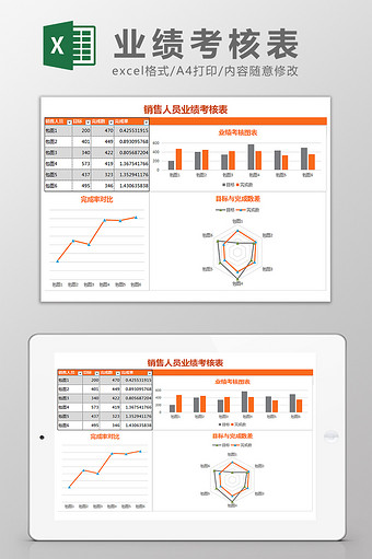 销售人员业绩考核图表可视化Excel模板