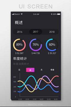 蓝色简约工具APP流量统计UI移动界面