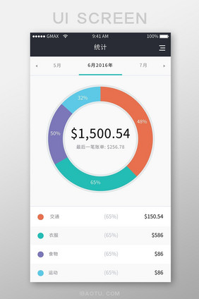 简约扁平金融app数据统计UI移动界面