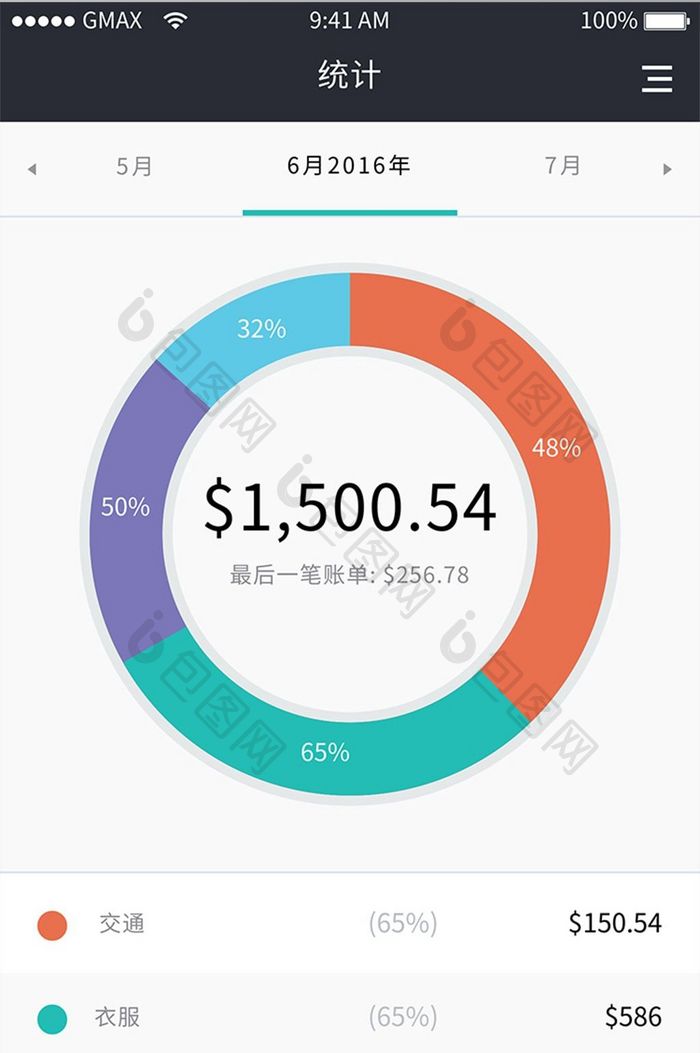 简约扁平金融app数据统计UI移动界面