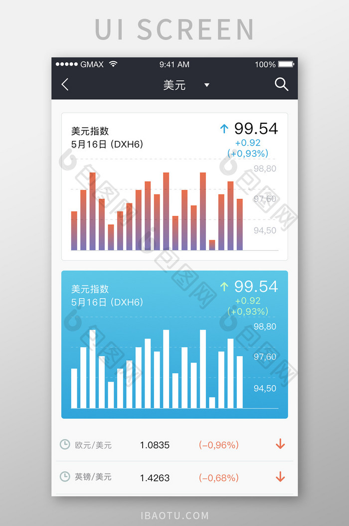 扁平简约金融app汇率统计UI移动界面