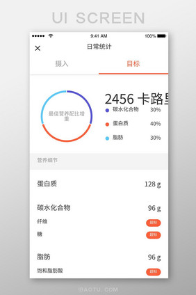 扁平简约健康app数据统计UI移动界面