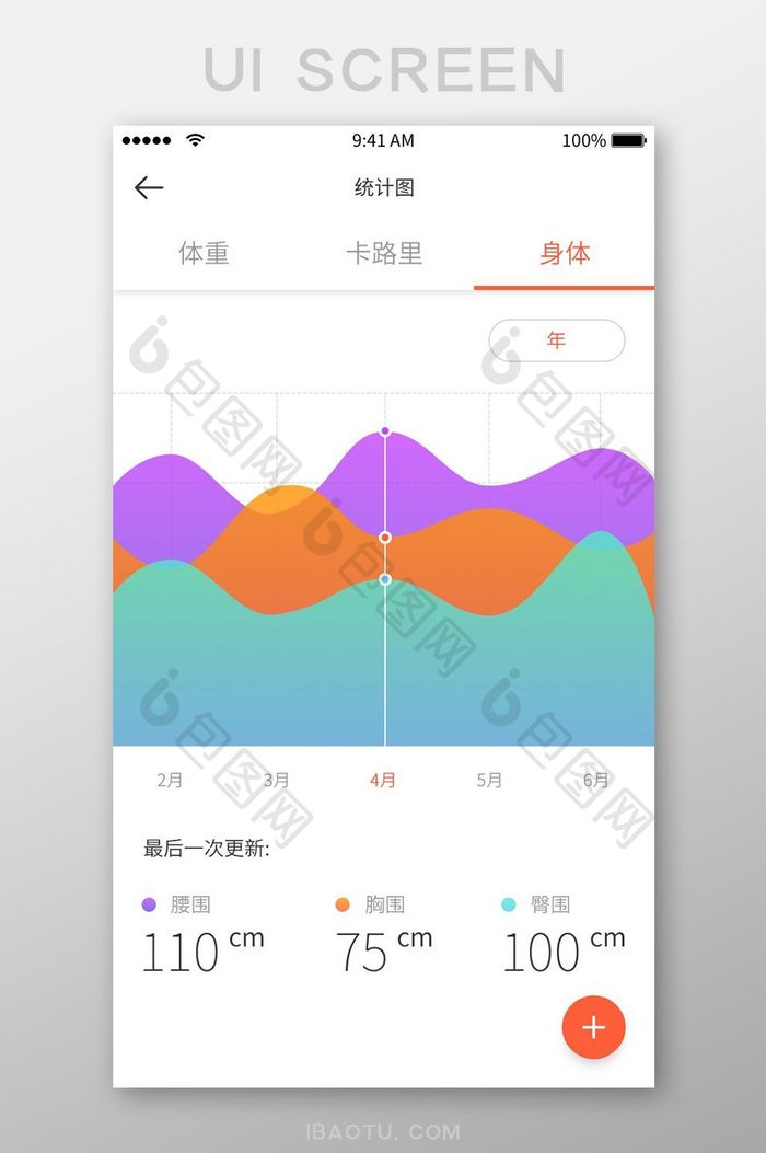 简约扁平健康app身体数据UI移动界面