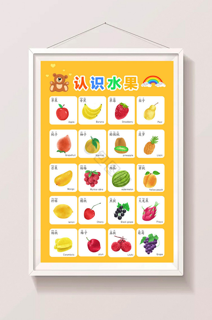 水果挂图图片