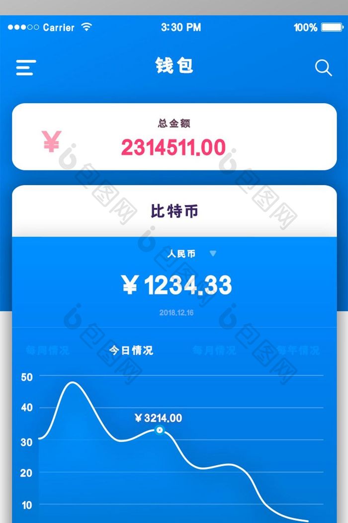 蓝色渐变比特币金融移动界面UI设计