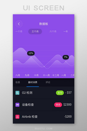 紫色简约记账app开支统计ui移动界面