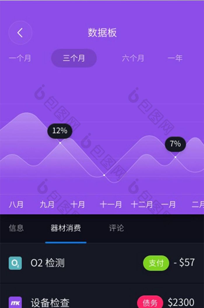 紫色简约记账app开支统计ui移动界面