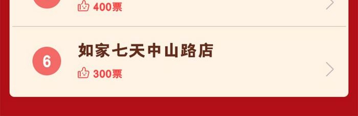 排行榜榜单经济型酒店冠军亚军季军排名