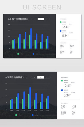 黑色渐变数据后台数据对比网页界面