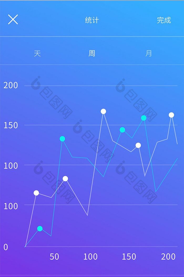 蓝紫色渐变金融app消费情况统计ui界面