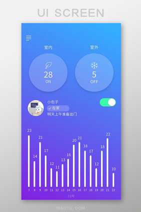 蓝紫色渐变智能家具app数据统计ui界面