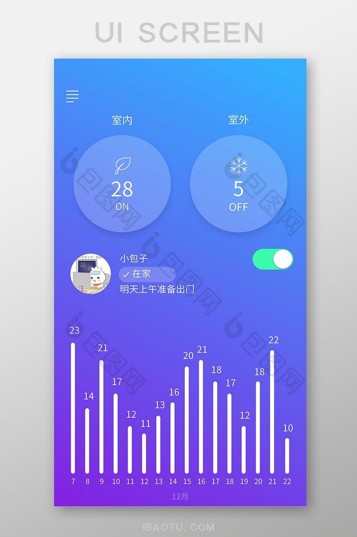 蓝紫色渐变智能家具app数据统计ui界面