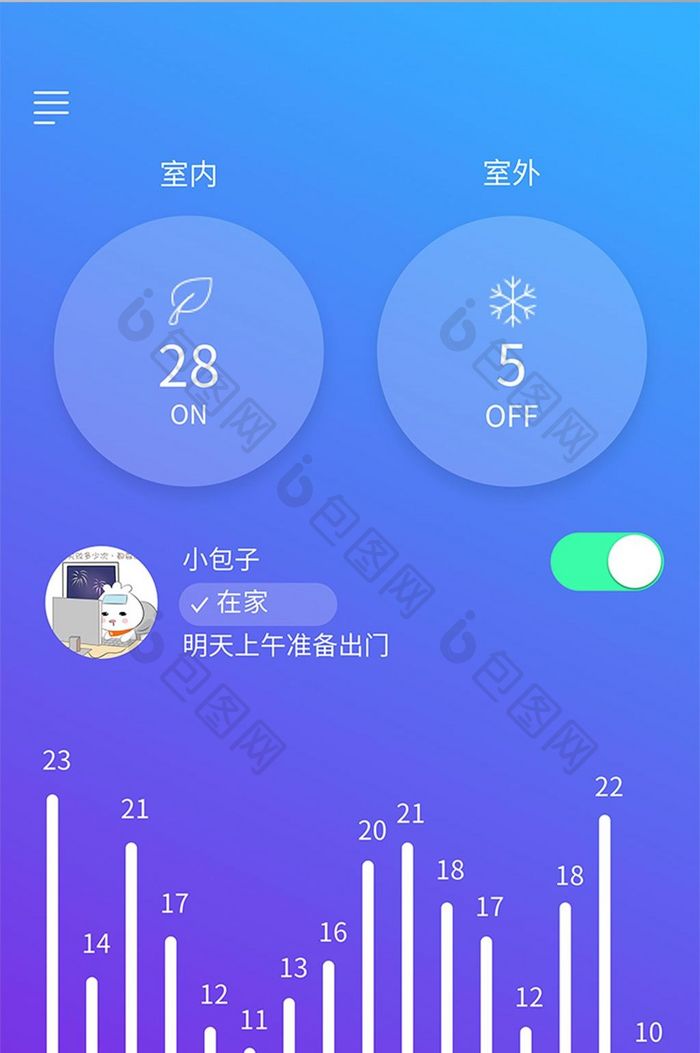 蓝紫色渐变智能家具app数据统计ui界面