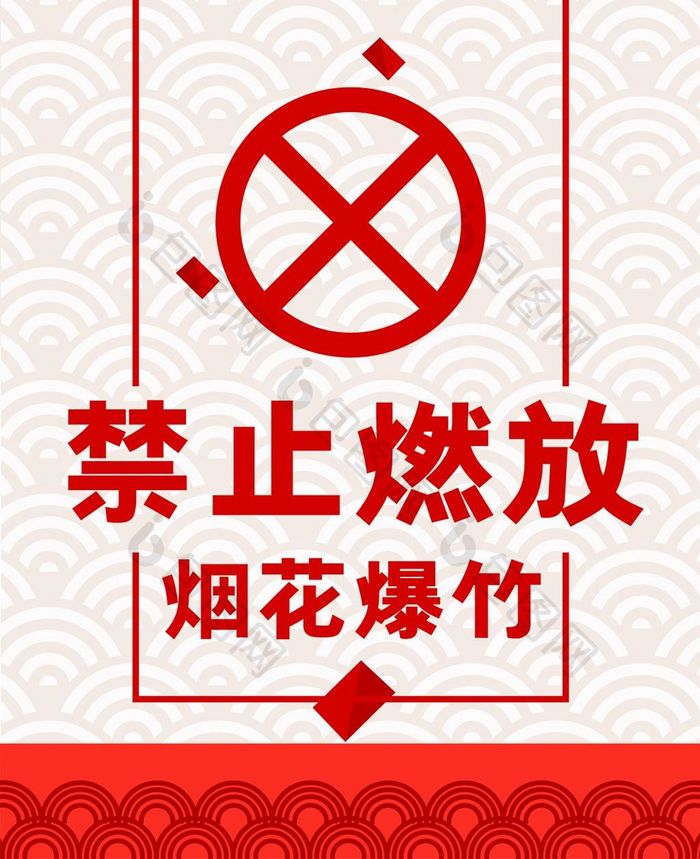 猪年安全标语禁止燃放烟花爆竹手机配图海报