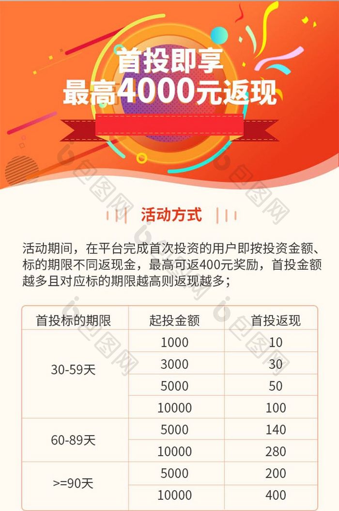 红色艳丽金融app新手投资活动界面设计