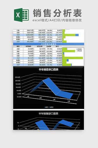 半年度销售分析图表可视化Excel模板图片