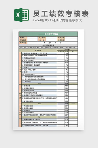 多用途员工绩效考核表Excel模板图片