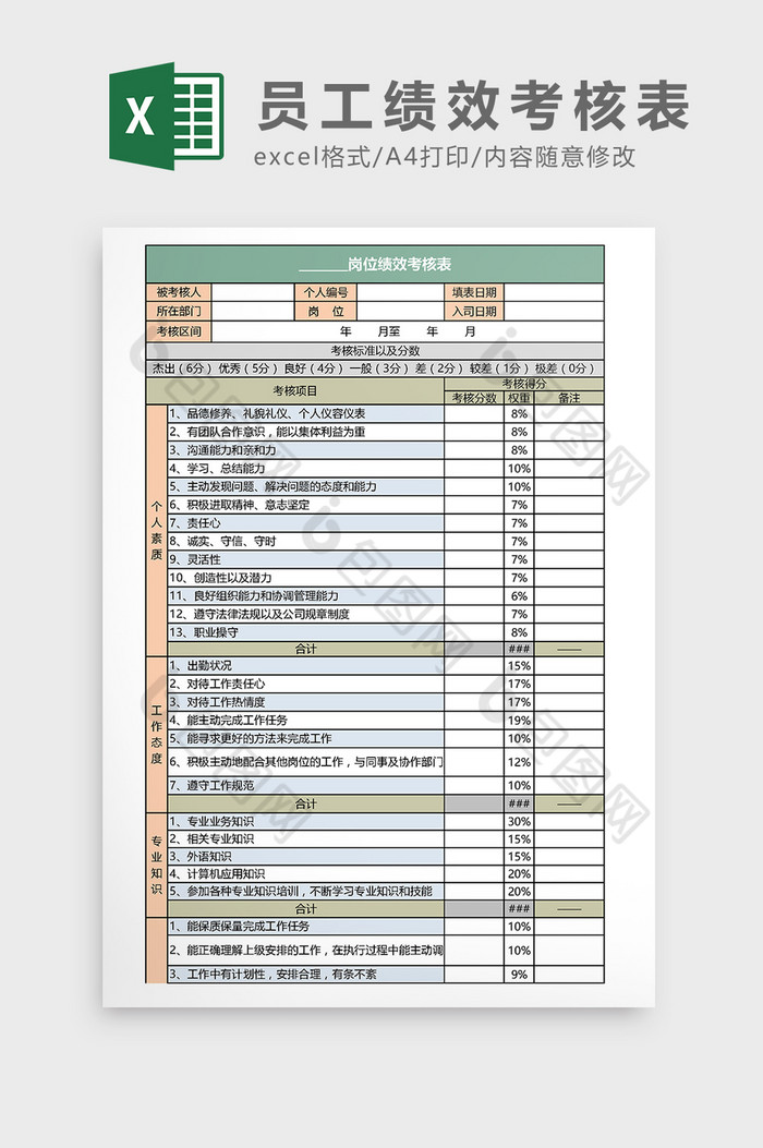 绩效多种人员员工图片