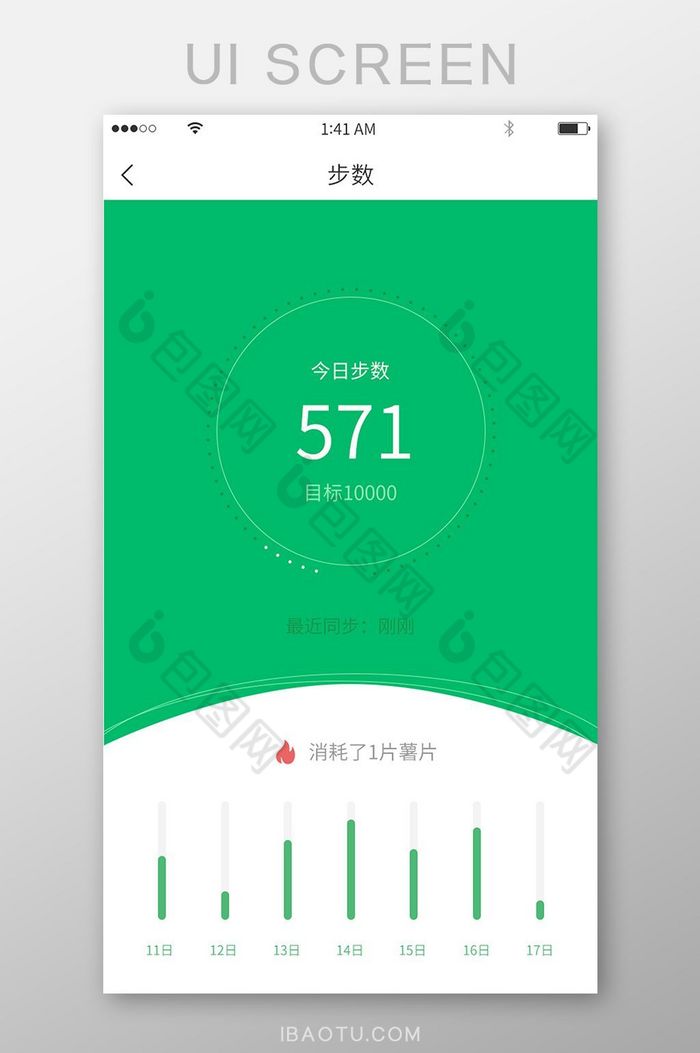 绿色简约环形图与柱状图步数显示界面图片图片