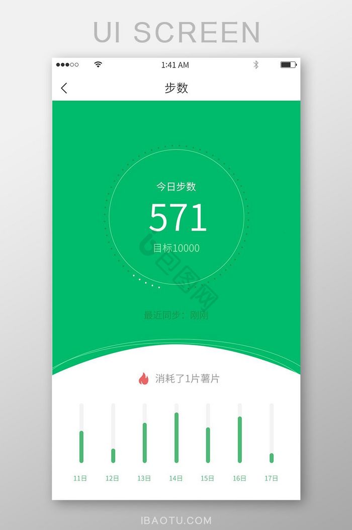 绿色简约环形图与柱状图步数显示界面图片