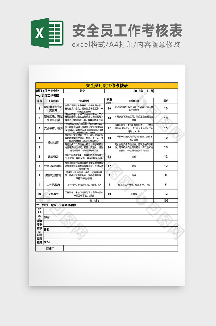 安全管理人员工作考核表