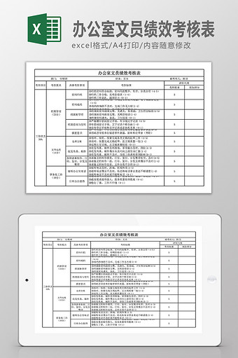 办公室文员绩效考核多页表图片