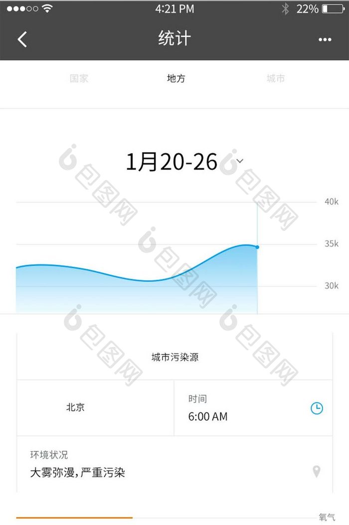 简约污染数据统计报表图标走趋势图