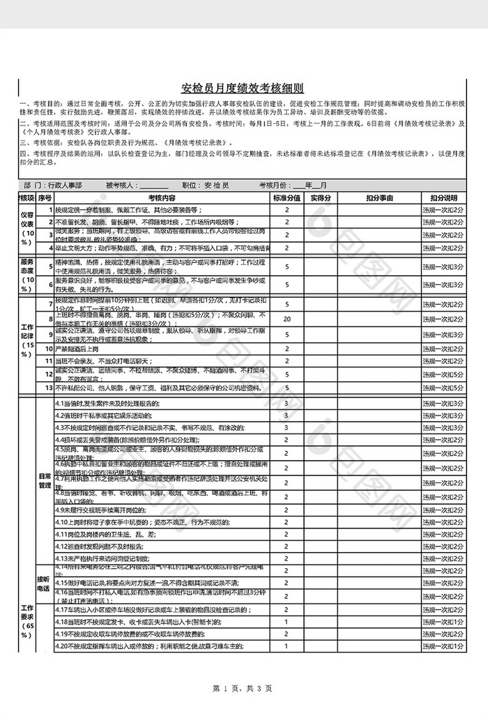 保安月度绩效考核Excel模板