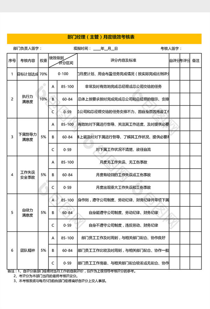 部门经理月度绩效黄底考核表