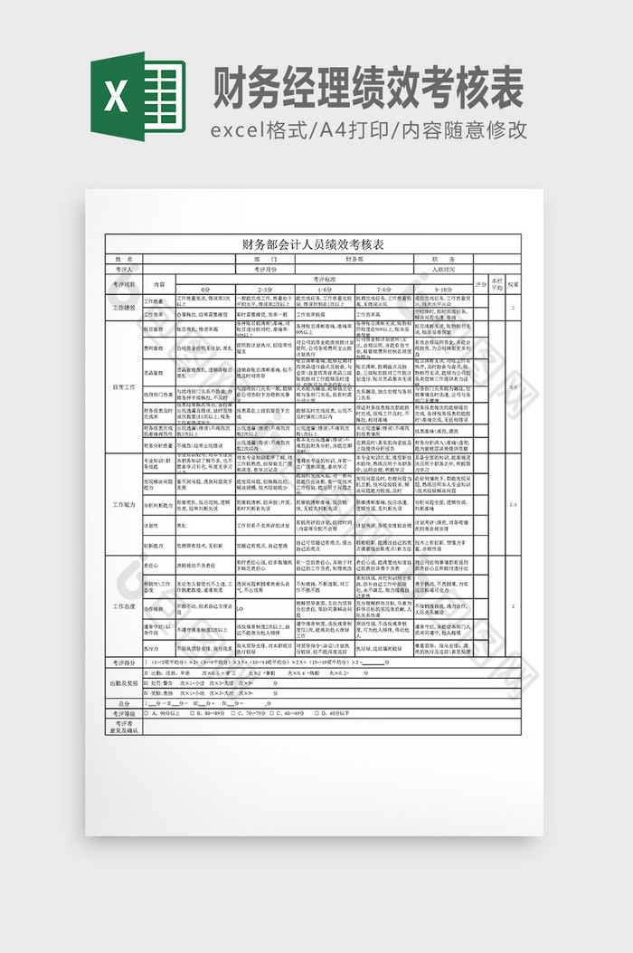 财务经理绩效考核Excel模板图片图片