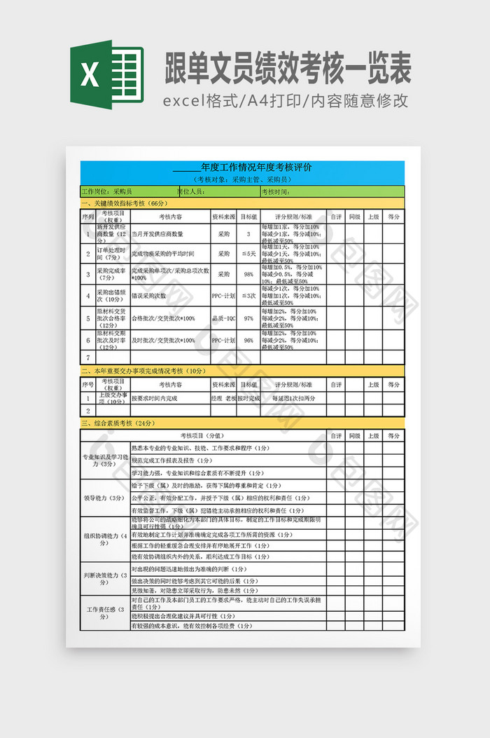 年度工作情况绩效考核Excel模板