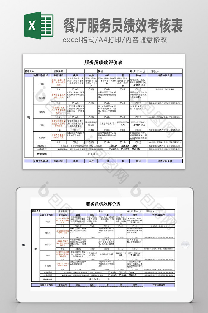 餐厅服务员绩效考核表图片图片