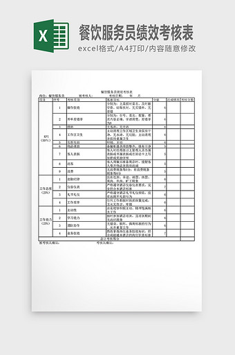 餐饮服务员绩效考核表图片