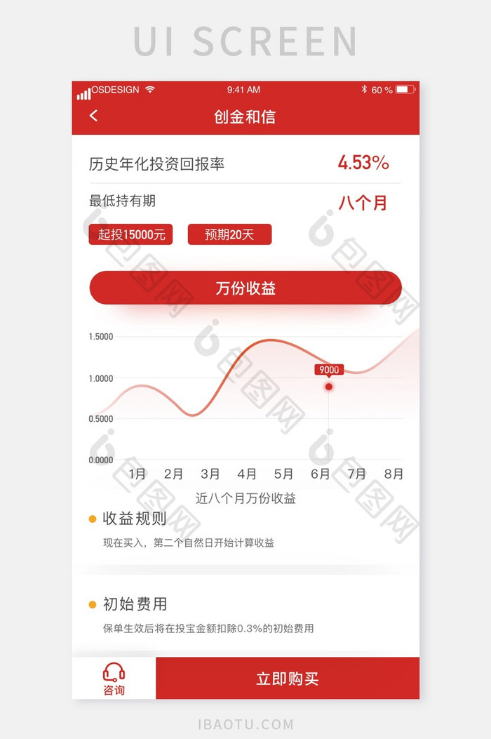 红色金融理财购买分析走势图移动端ui界面